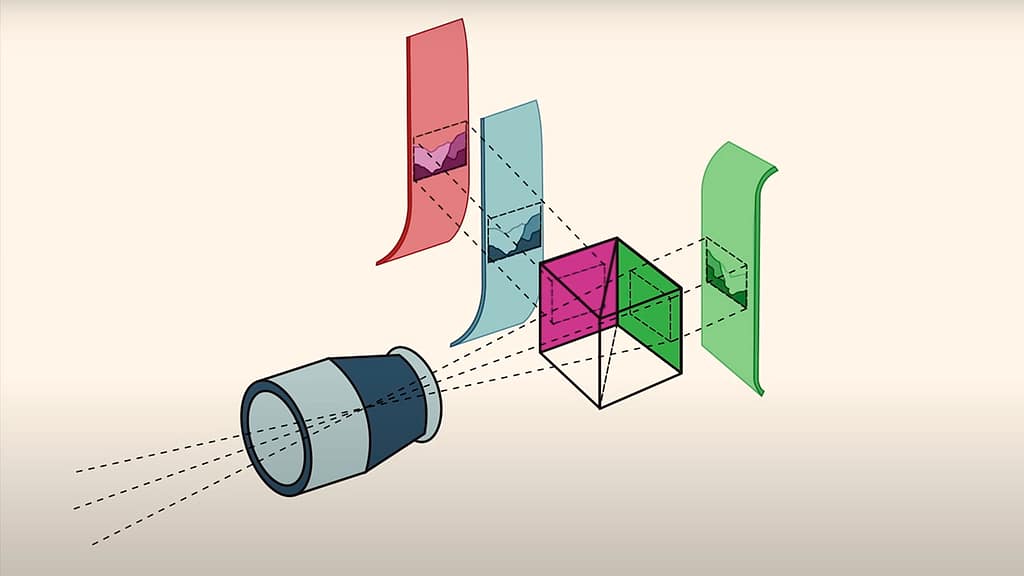Technicolor o cuando el cine aprendiรณ a soรฑar en color CINE Y VIDEOJUEGOS CULTURA Y OPINIรN