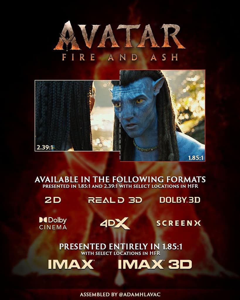 Tarantino no, Cameron sí: cómo ver Avatar: fuego y ceniza como fue concebida (y no como una proyección cualquiera) TENDENCIA POPULAR